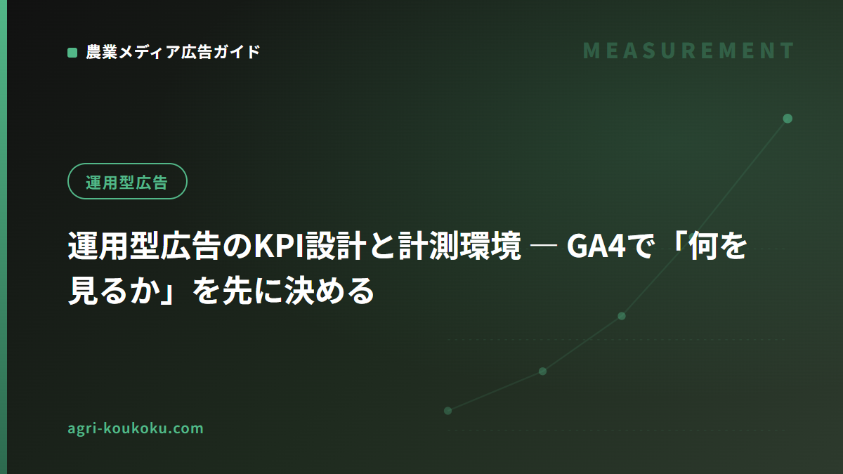 運用型広告のKPI設計と計測環境 ― GA4で「何を見るか」を先に決める